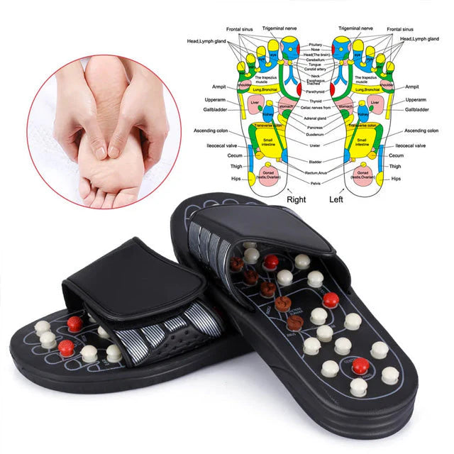 SmoothStep™ | Acupressure Health Sandals